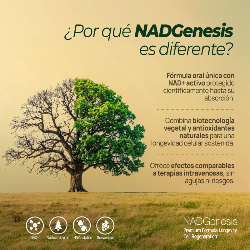 NADGenesis – Recarga tus Células