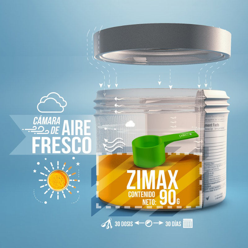 ZIMAX®️ Antioxidante envase - 2 Pack - 60 Días + Batidora Premium Gratis + Envío Gratis dentro de Usa - DS